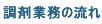 ܋Ɩ̗